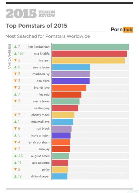 freexhd|Popular Hot Porn Videos of this day in Worldwide